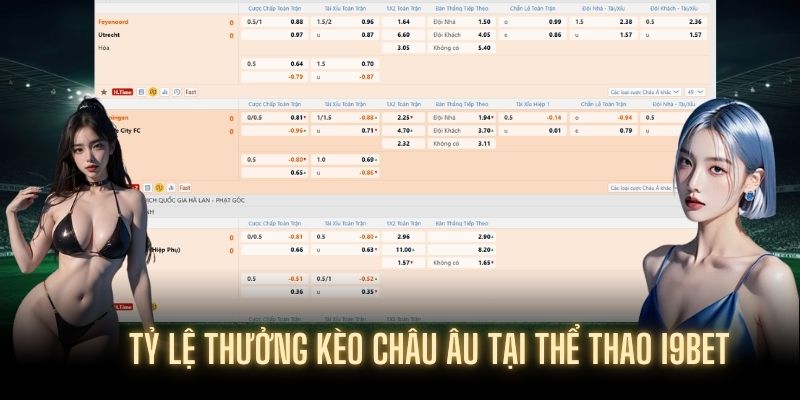 Minh hoạ mức chi thưởng Odds cược châu Âu tại I9BET